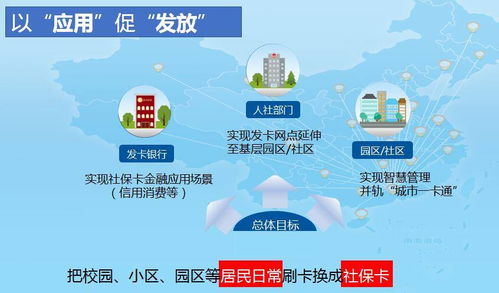 德生科技構(gòu)建社?？ǘ鄨?chǎng)景化應(yīng)用，助力居民服務(wù)一卡通推進(jìn)